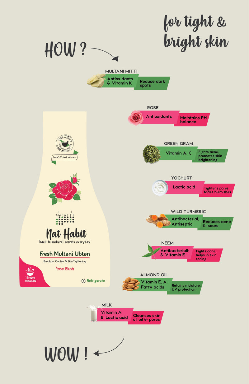 Rose Blush Multani Ubtan <br><i>for Breakout Control & Skin Tightening</i>